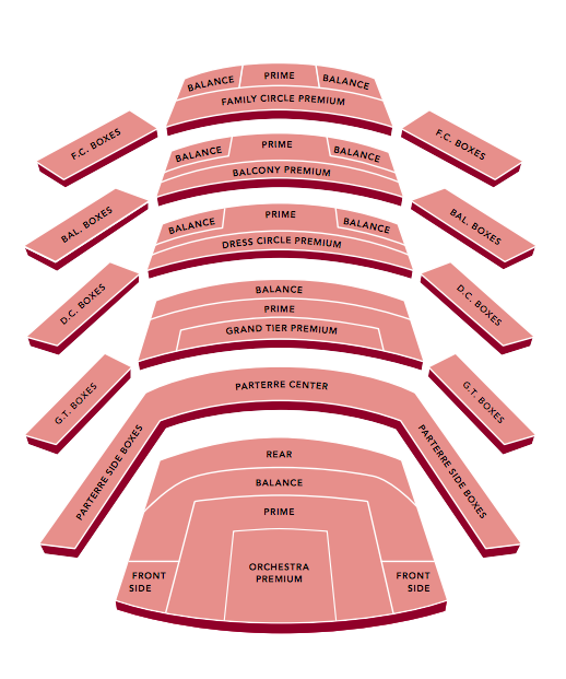 Metropolitan Opera New York Seating Chart